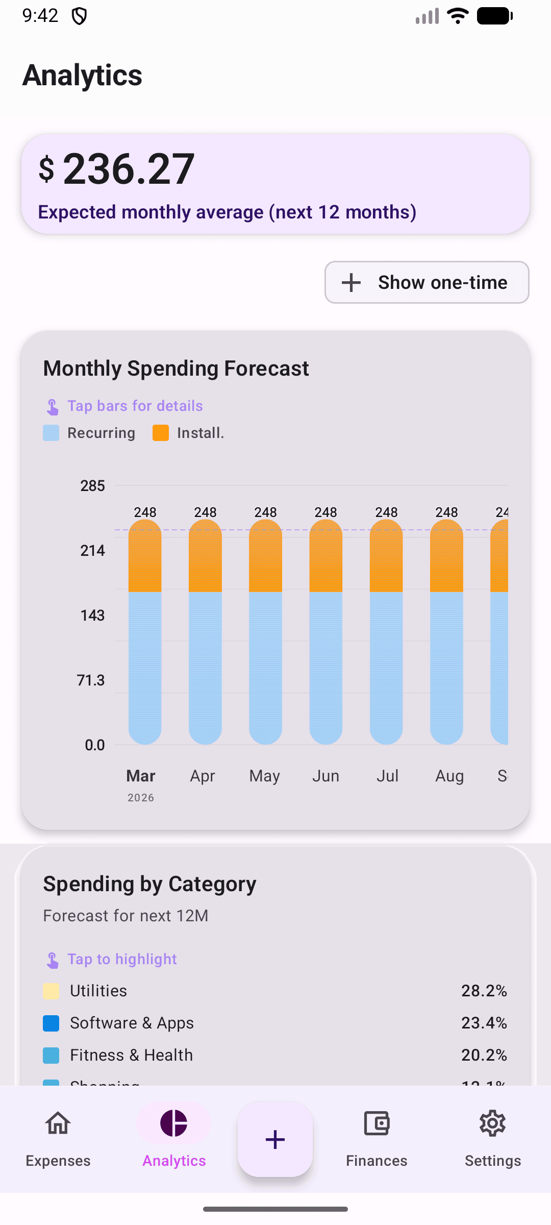 Billy spending forecast screen