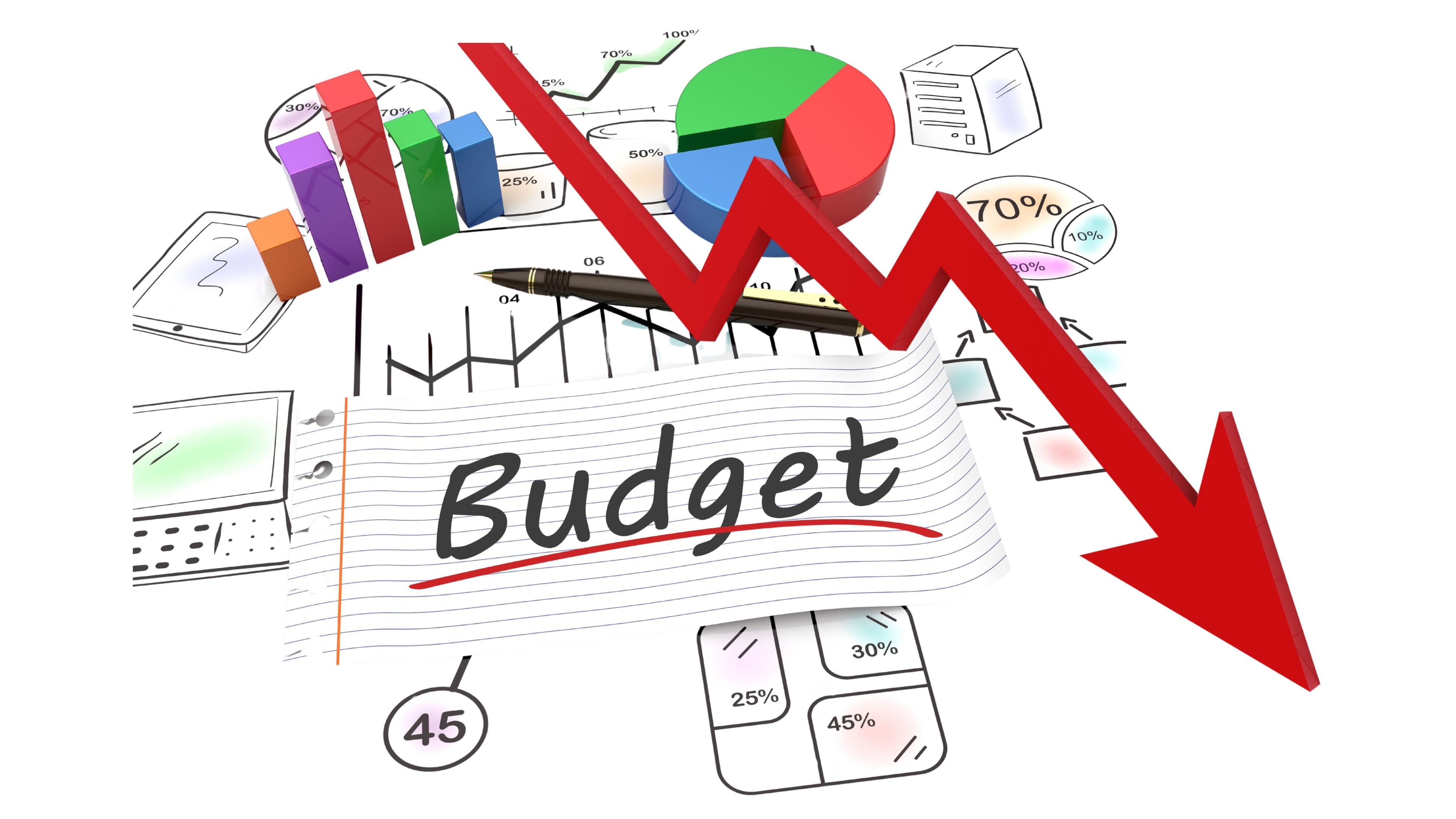 Why budgets fail—behavioral traps to avoid